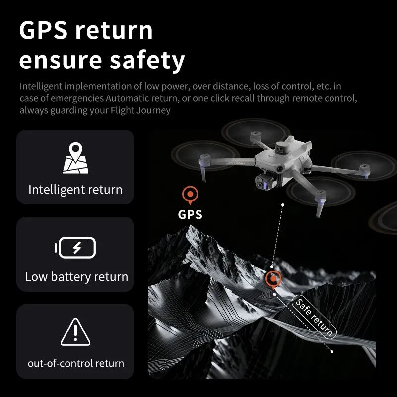 P7 Max V2 Drone